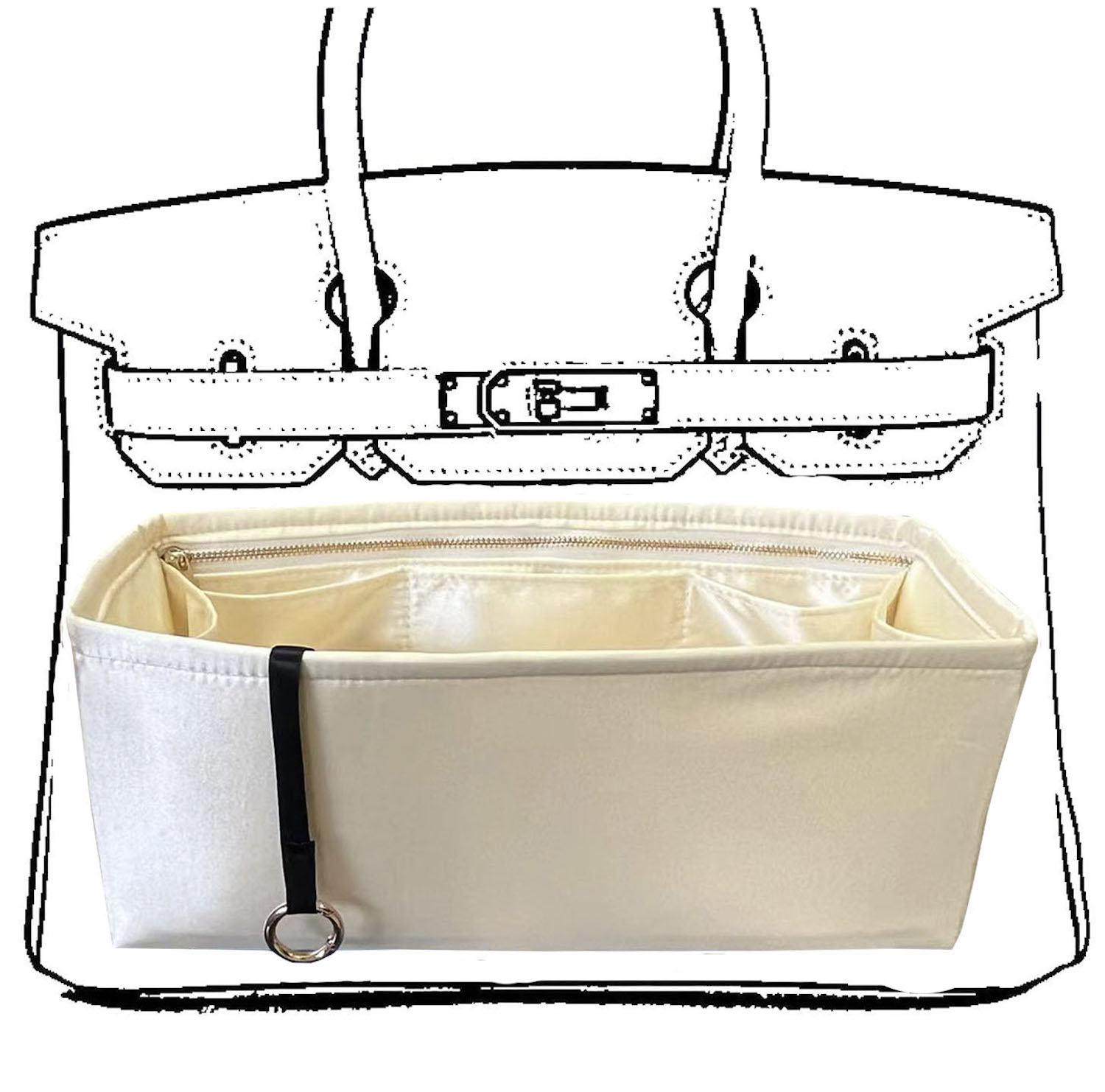 Purse Organizer Birkin S 25 30 - Luxury Skincare Organizer review and price