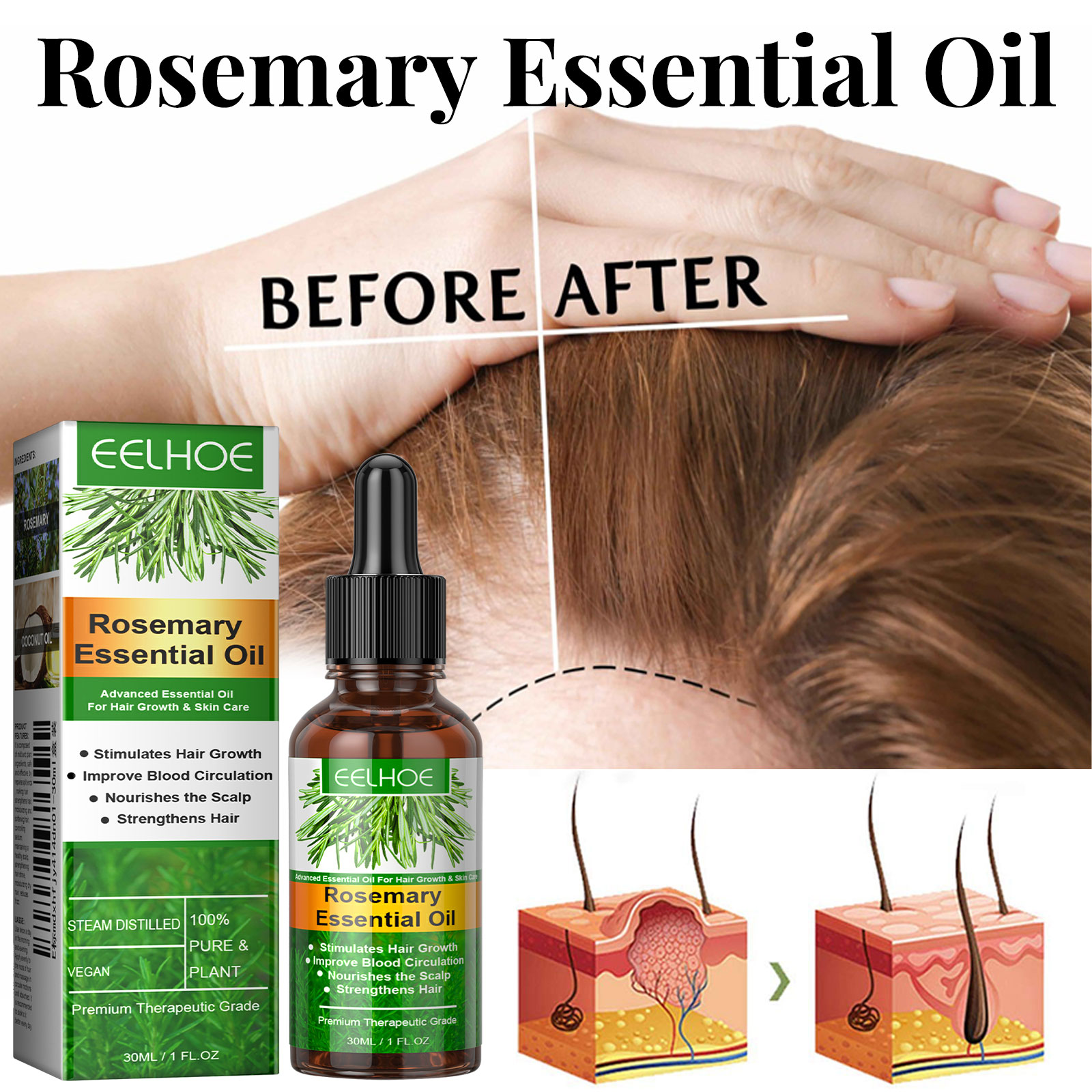 Hair Growth Serum Fast Growing - Epidermal Growth Factor review and price