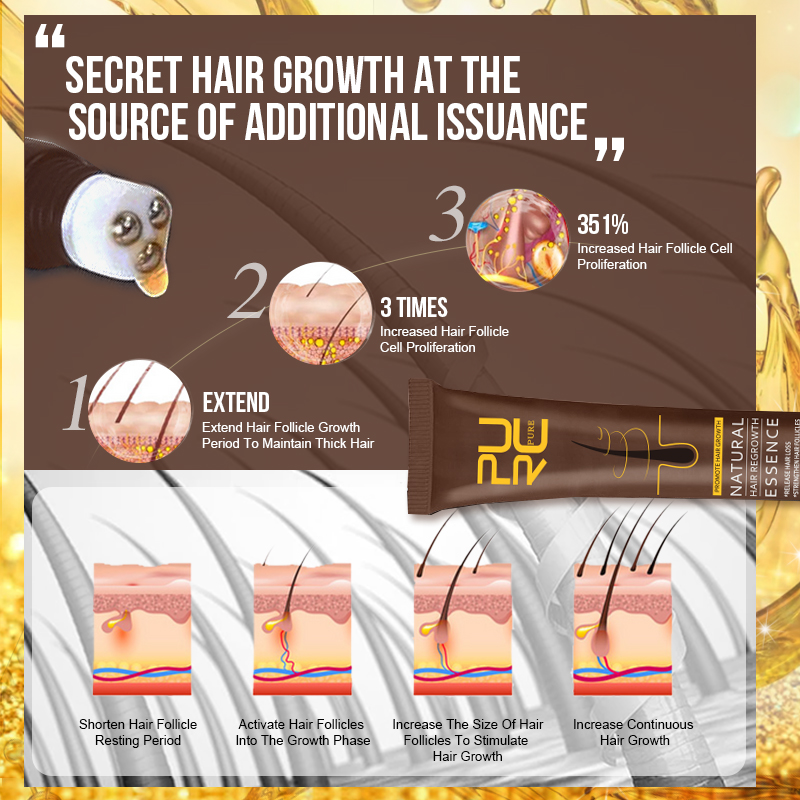 PURC Hair Growth Serum for Men - Epidermal Growth Factor review and price