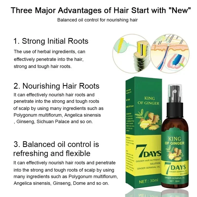 2024 Ginger Hair Growth Serum  - Epidermal Growth Factor review and price